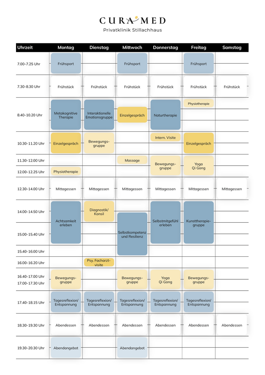 Mustertherapieplan Stillachhaus